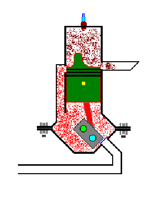 Engine Compression Diagram